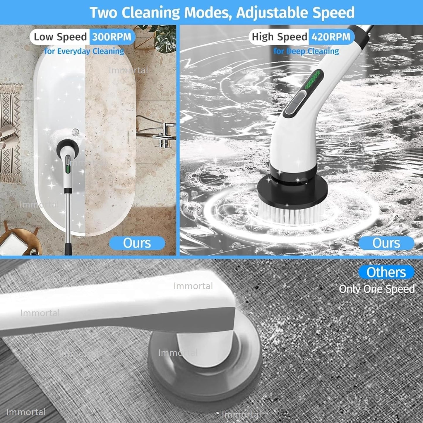 Electric Spin Scrubber | Cleaning Brush Scrubber for Home | 9 in 1 Electric Scrubber Brush