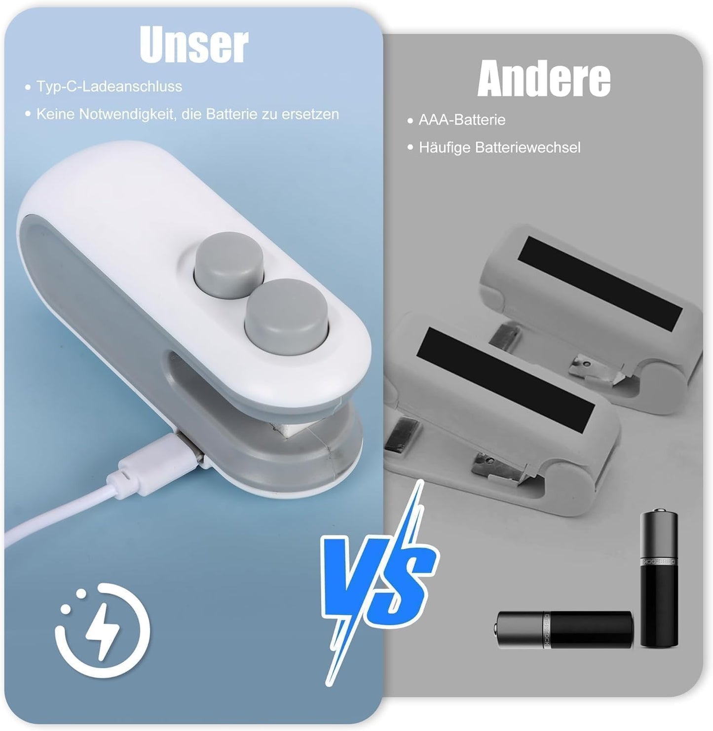 Portable Mini Sealing Machine | Handheld Packet Sealer for Food, Snacks, Chips, Fresh Storage | Seals Plastic Bags | Ideal for Kitchen