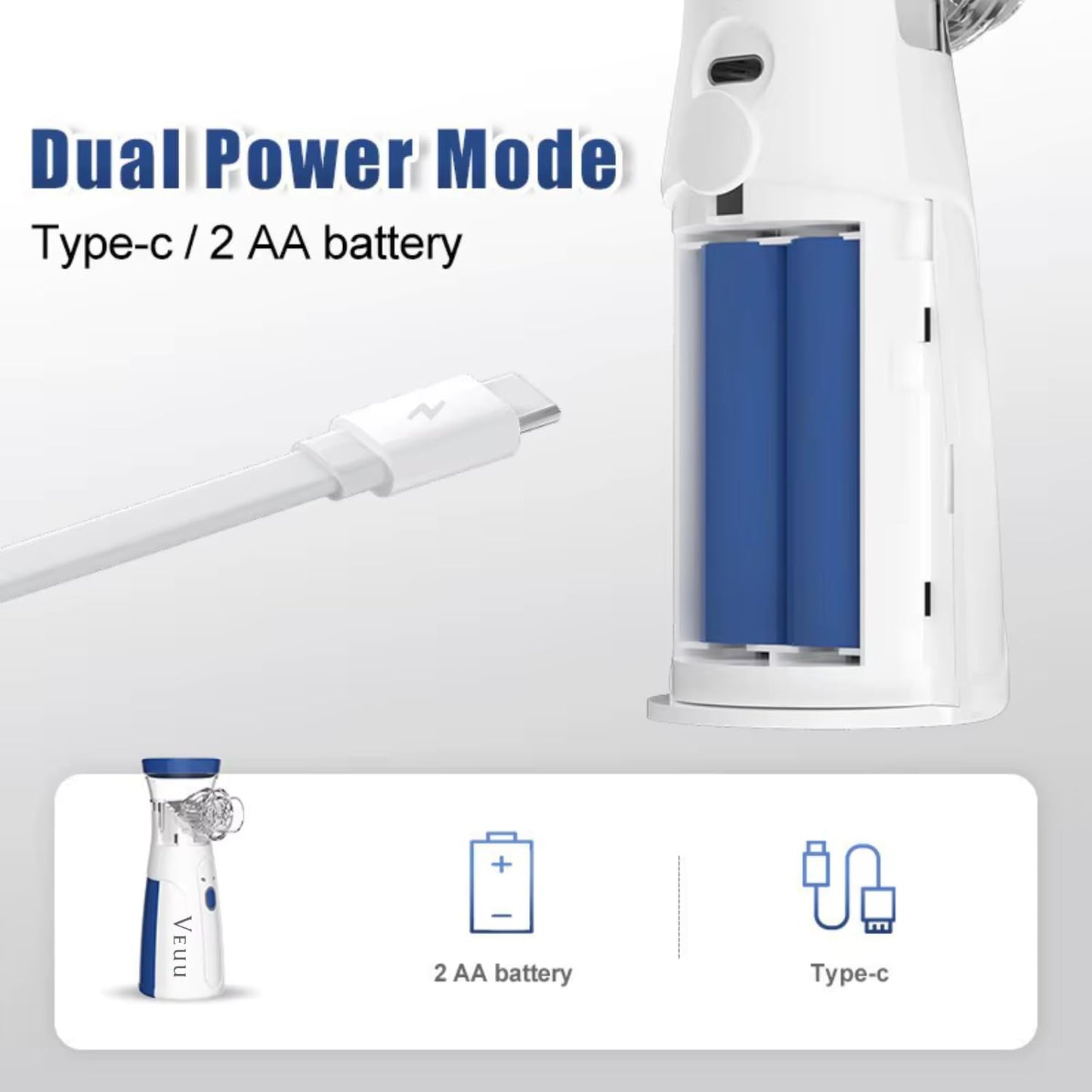 Portable Mesh Nebulizer for Adults and Kids