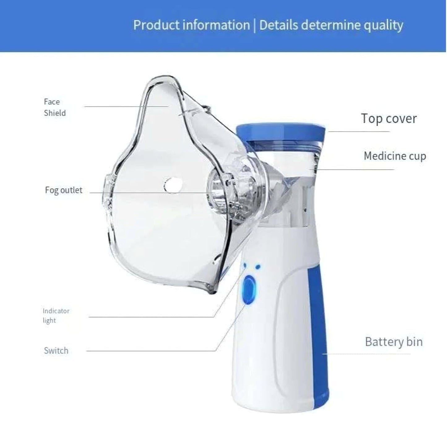 Portable Mesh Nebulizer for Adults and Kids