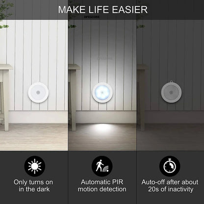 Motion Sensor LED Night Light