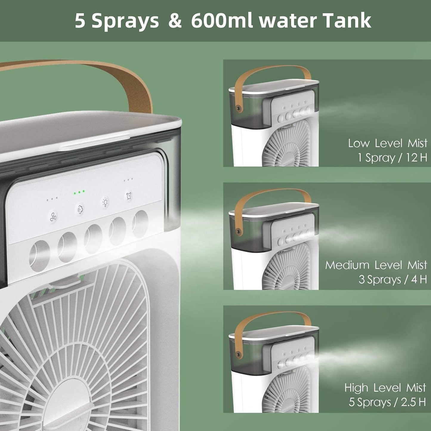 Mini Cooler for Room | Small AC Quiet Personal Air Cooler, USB Powered Mini Desktop Cooling Misting Fan
