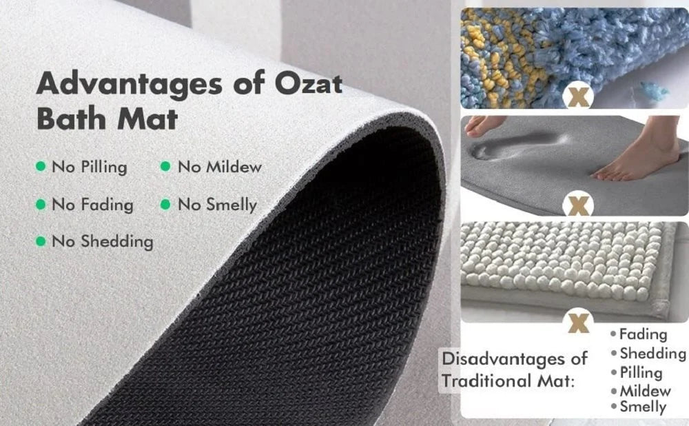 Water Absorbent Bathroom Mat